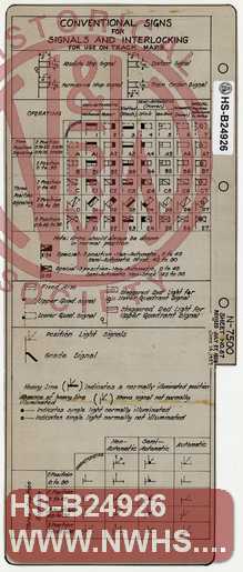 Conventional Signs for Signals and Interlocking for use on track maps