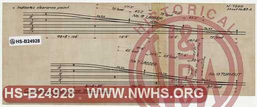 Clearance Diagram for Yard Tracks, No. 7 Ladder and No. 9 Ladder with No. 10 Turnout