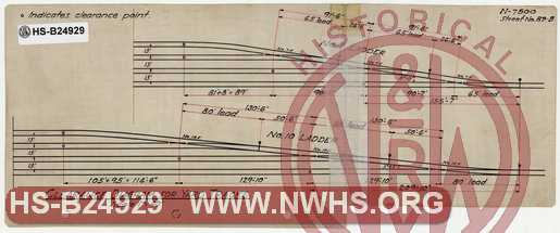 Clearance Diagram for Yard Tracks, No. 7 Ladder and No. 10 Ladder