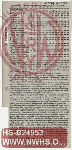 N&W Ry. Building Costs in Cents per Cubic Foot, 1920-1932