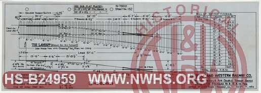 N&W Ry. Turnout Details for Double Tonque Switch Using N&W Standard No. 8 RBM Frog