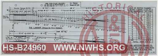 N&W Ry. Turnout Details for Double Tonque Switch Using N&W Standard No. 10 RBM Frog