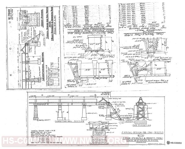 Typical designs for coal trestle.