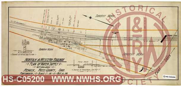 N&W Ry, Plan of Water Supply, Renick, MP 654+400, Renick, Ross County, Ohio