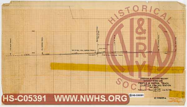 Virginian & Western Railway, Guyandot River Line, Profile of Hopper Track, Justice Coaling Station, MP 40.0