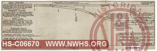 N&W Ry. Bonding, Insulating and Grounding for Sidings Handling Infammable Liquids