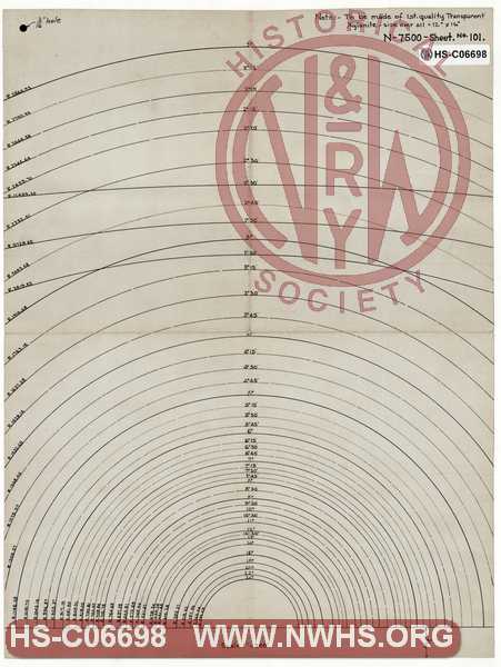 N&W Ry - Railroad Curve Protractor - Exact Size, 1"=200' Scale