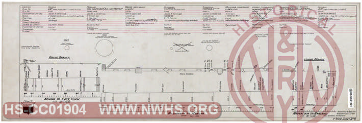 Norfolk & Western Railway Water Supply, Sheet 5