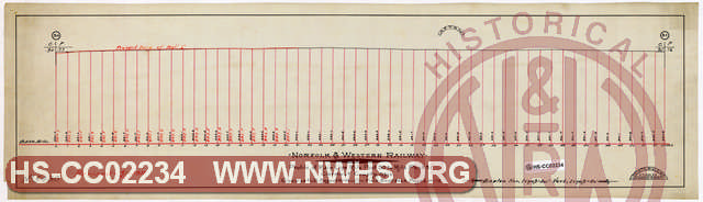 N&W Ry, Profile of Main Line, MP 30 to MP 31, Clermont County, Ohio