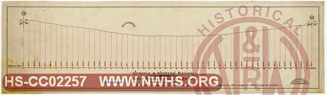 N&W Ry, Profile of Main Line, MP 33 to MP 34, Clermont County, OH