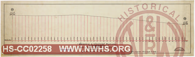 N&W Ry, Profile of Main Line, MP 32 to MP 33, Clermont County, OH