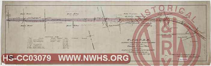 C.P. & V. R.R., Survey for Fencing Right of Way through George R. Hoss' Place also Location of Property, Mile Post 42 to Mile Post 43, Brown County, Ohio