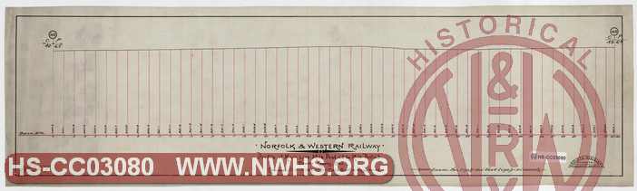 N&W Rwy, Profile of Main Line, MP 42 to MP 43, Brown County, OH