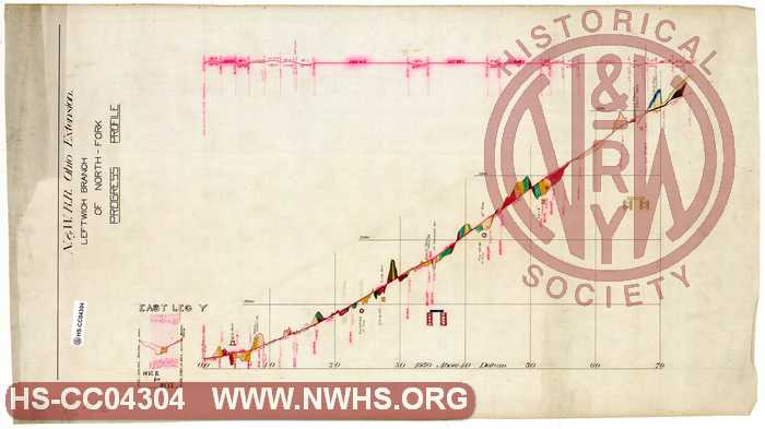 N&W RR Ohio Extension, Leftwich Branch of North-Fork, Progress Profile