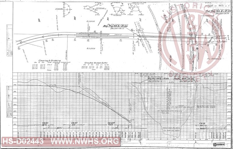 State Highway plan and profile for overhead bridge VA route 100 near Dora Jct., VA profile