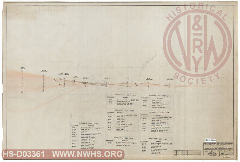 The Virginian Railway Company, Roanoke to Mullens Electrification, Wiring Plan, East End of Princeton Yard