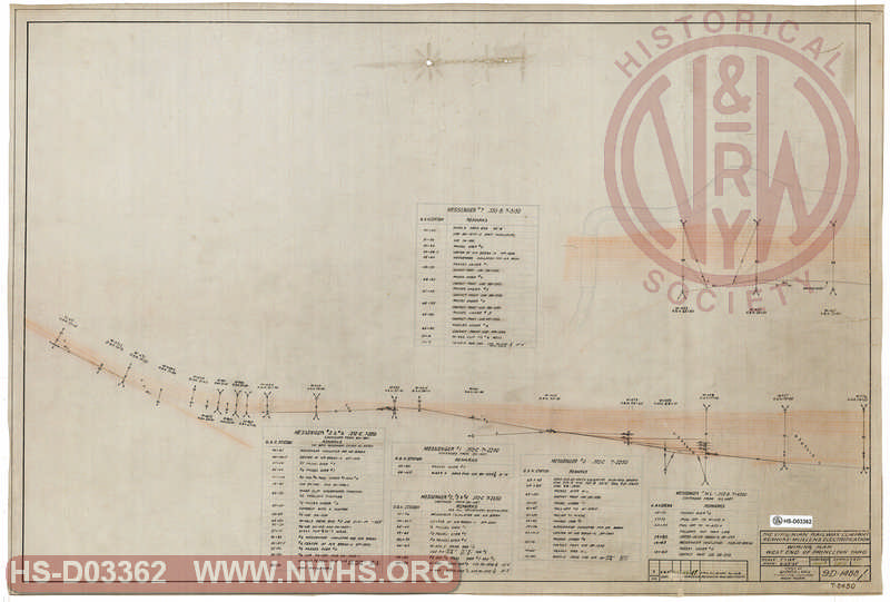 The Virginian Railway Company, Roanoke to Mullens Electrification, Wiring Plan, West End of Princeton Yard