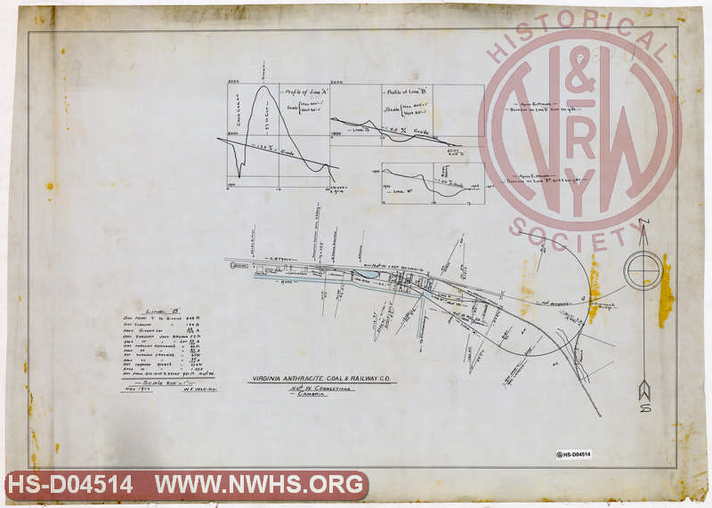 Virginia Anthracite Coal & Railway Co., N&W Connections - Cambria