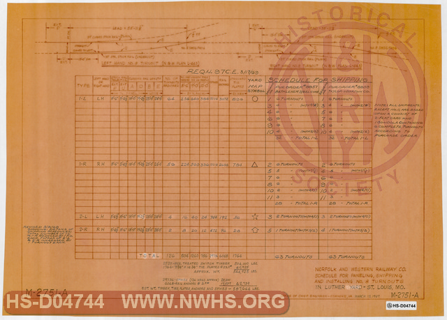 N&W Rwy, Schedule for Paneling, Shipping and Installing No. 8 Turnouts in Luther Yard, St. Louis MO