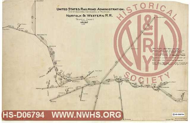 United States Railroad Administration, W.G. McAdoo, Director General of Railroads. Norfolk & Western R.R. Traffic Chart (Sheet-No.8)