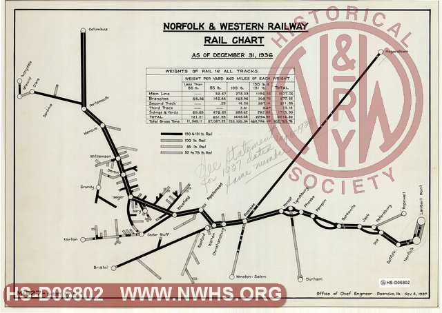 Norfolk & Western Railway Rail Chart as of December 31, 1936 (Sheet-9)