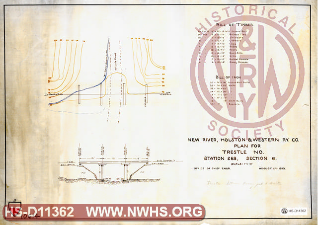 New River, Holston & Western Ry, Plan for trestle No. [blank] , Station 269, Section 6