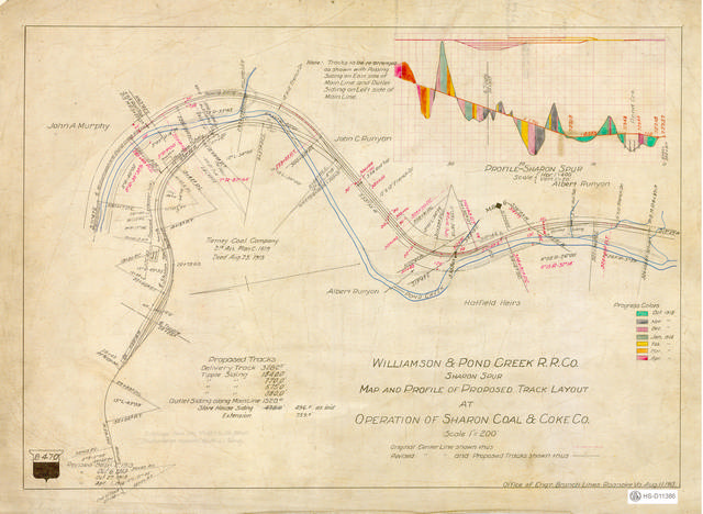 Williamson & Pond Creek RR Co., Sharon Spur, Map and Profile of Proposed Track Layout at Operation of Sharon Coal & Coke Co.