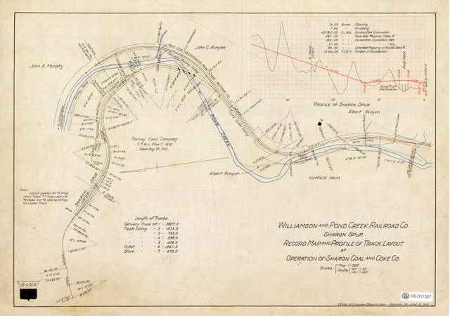 Williamson & Pond Creek RR Co., Sharon Spur, Record Map and Profile of Track Layout at Operation of Sharon Coal & Coke Co.