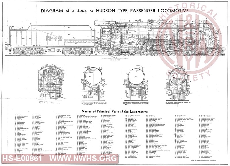 Diagram of a 4-6-4 Steam locomotive with the names of the principal parts.