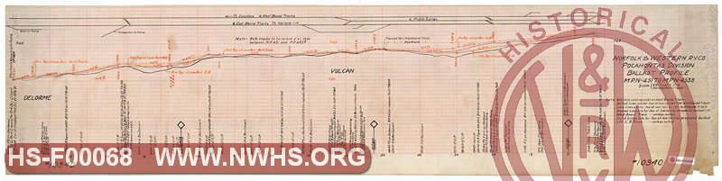 Pocahontas Div. Ballast Profile MP 451 to 453.8. Near Vulcan, WV