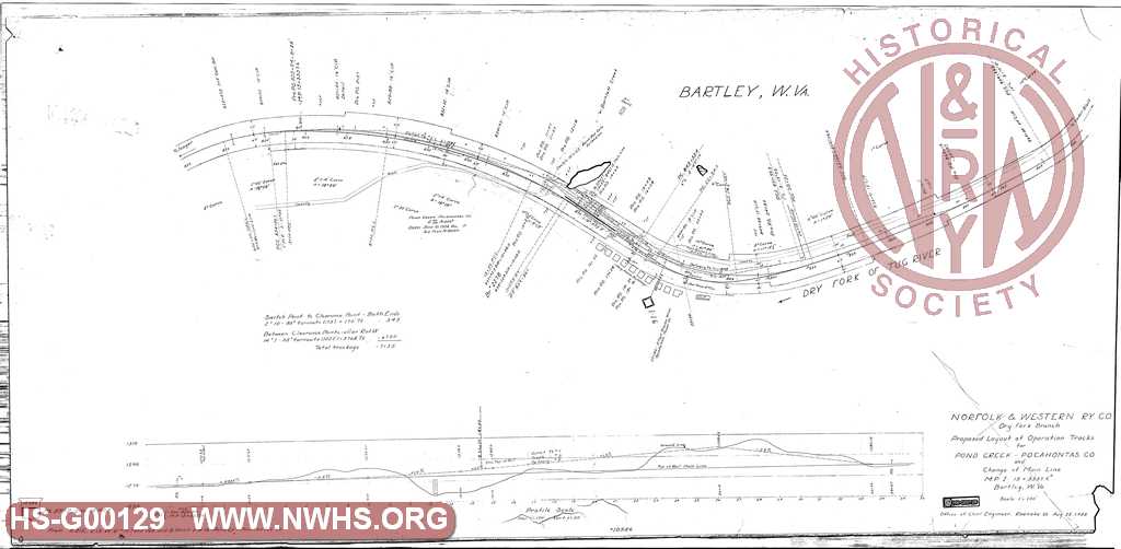 Change of main line at Bartley, WV on Dry Fork Branch