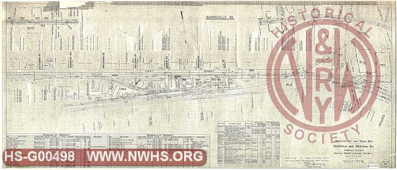 Right-of-Way and Track Map -Burkeville, VA - Mile Post N-133