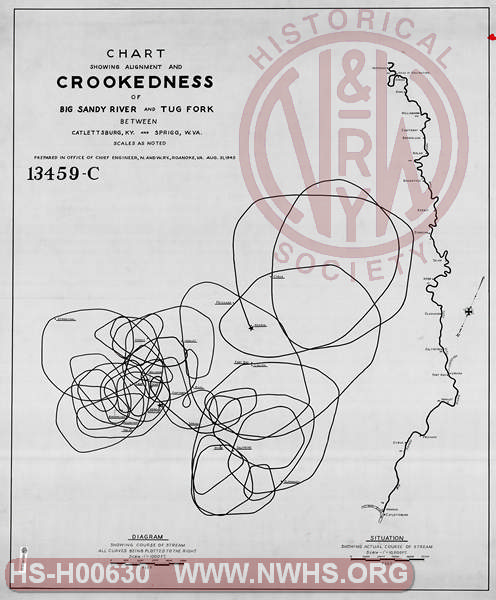 Chart Showing Alignment and CROOKEDNESS of Big Sandy River and Tug Fork between Catlettsburg, KY and Sprigg, WV