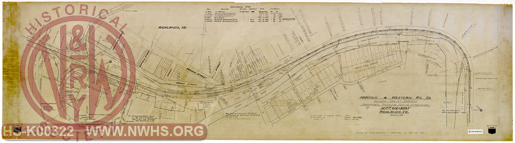 N&W Ry, Clinch Valley District, Proposed Passing Siding Extension, MP N402+5259.5', Richlands, Va.