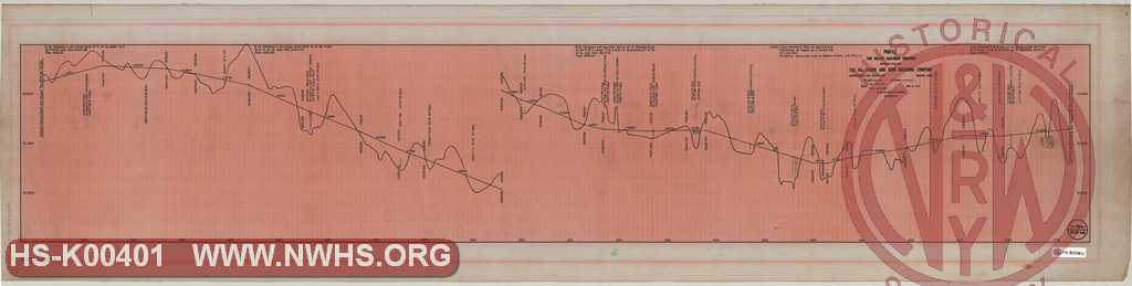 Station 1267+20 to 1478+40, Profile of The Valley Railroad Company operation by The Baltimore & Ohio Railroad Company, Shenandoah Division Main Line