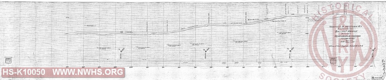 Ballast Profile Between Pearisburg & Narrows, Radford Division, Norfolk & Western Railway