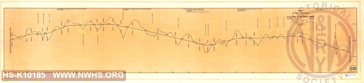 Station 1689+60 to 1900+80, Profile of The Valley Railroad Company operated by The Baltimore & Ohio Railroad Company, Shenandoah Division Main Line