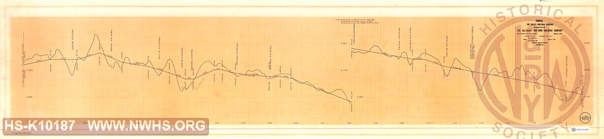 Station 2112+00 to 2323+20, Profile of The Valley Railroad Company operated by The Baltimore & Ohio Railroad Company, Shenandoah Division Main Line