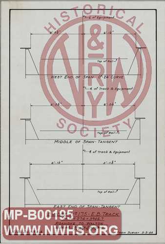 N&W Ry Clearance Drawings, Roanoke to Walton