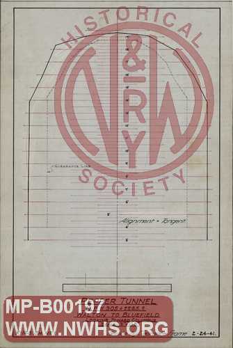 N&W Ry Clearance Drawings, Walton to Bluefield