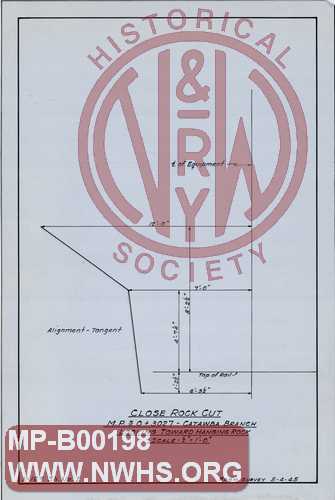 N&W Ry Clearance Drawings, Catawba Branch