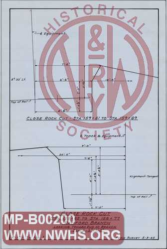 N&W Ry Clearance Drawings, Radford Branch