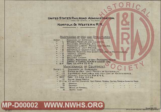 N&W Ry., Expenses and statistics, Maintenance of Way and Structures, Maintenance of Equipment, United State Railroad Administration, Director General of Railroads.