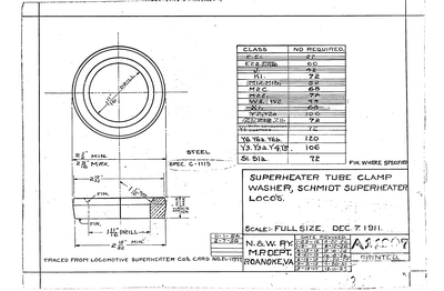 Superheater Tube Clamp Washer Schmidt Superheater Locos