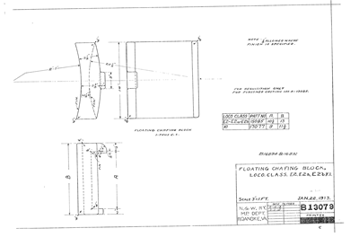 Floating chafing block, loco class E2, E2a, E2b, K1