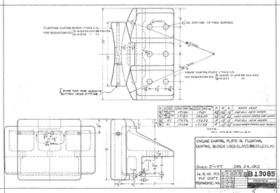 Engine chafing plate & floating chafing block loco class E2, E2a, E2b, K1