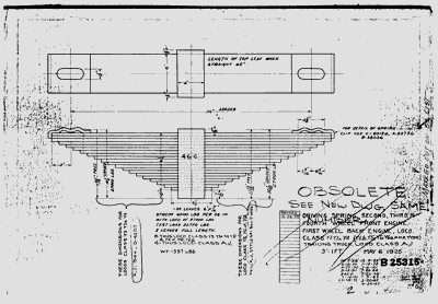 Driving Spring, Second Third & Fourth Wheel, Front Engine, First Wheel Back Engine, Loco Class Y3, Y3a, Y4 (Y6b, Y5, Y6, Y6a Axle Type), Trailing Truck Loco Class A, J