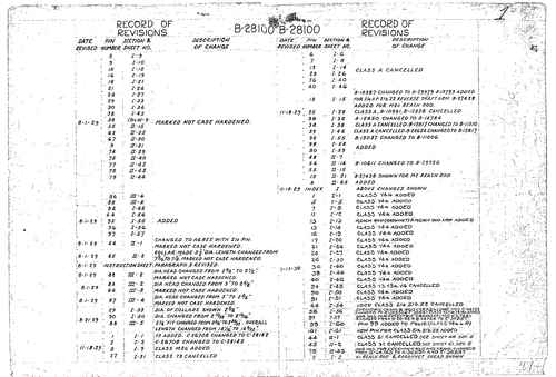 Record of Revisions Sheet 1