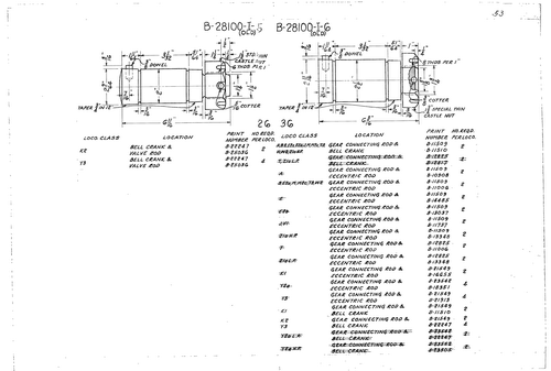 Record of Revisions Sheet 53