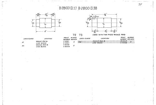 Record of Revisions Sheet 75